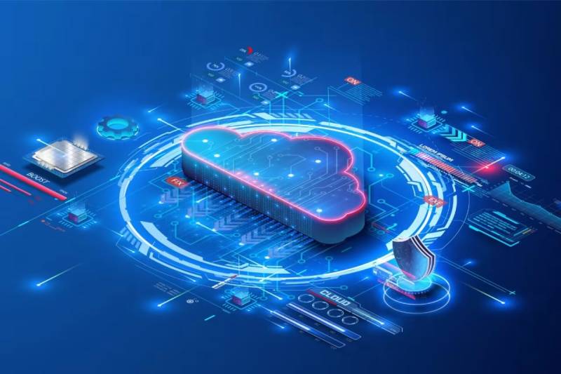 西藏CRM系统集成对接:云使用便利与脆弱性的应对之策